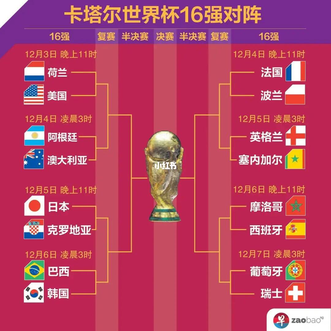 的举办不仅